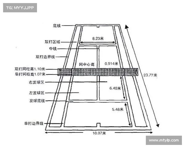 网球比赛用球的设计演变与技术要求解析 网球比赛用球的设计演变与技术要求解析